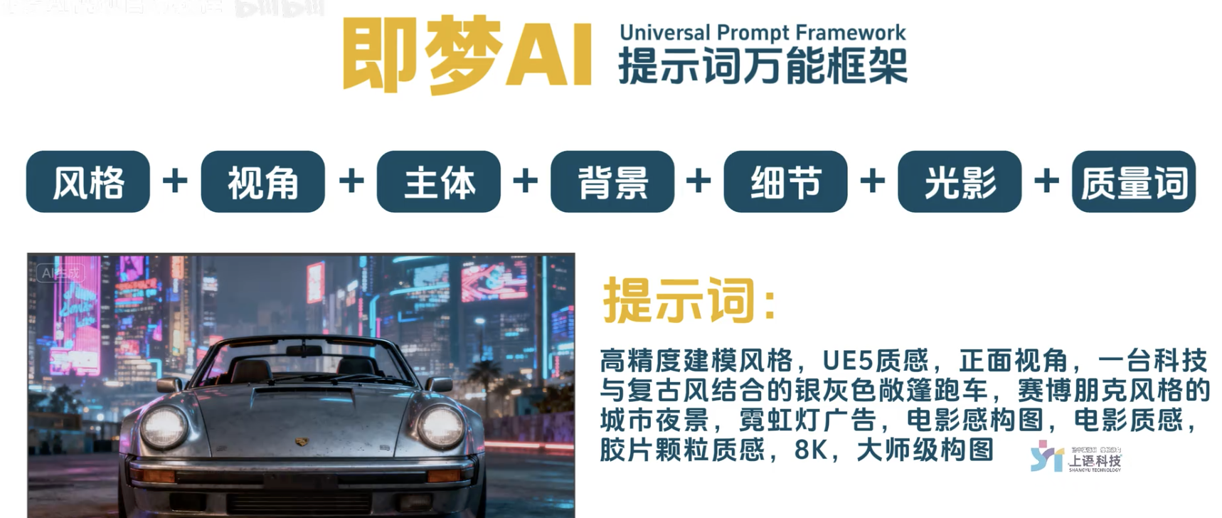 AI绘画进阶指南：使用AI工具，进行更精准的图片生成