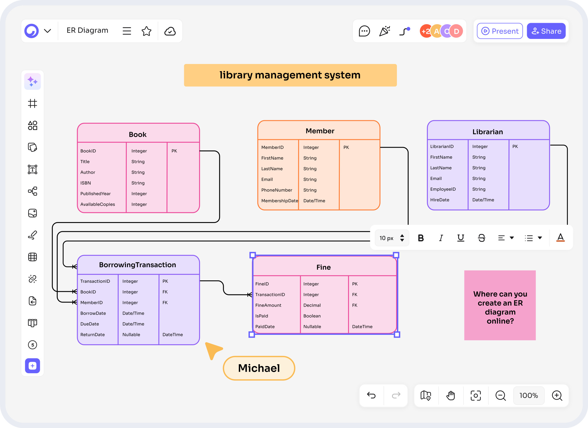 user_friendly_interface_er_diagrams-1