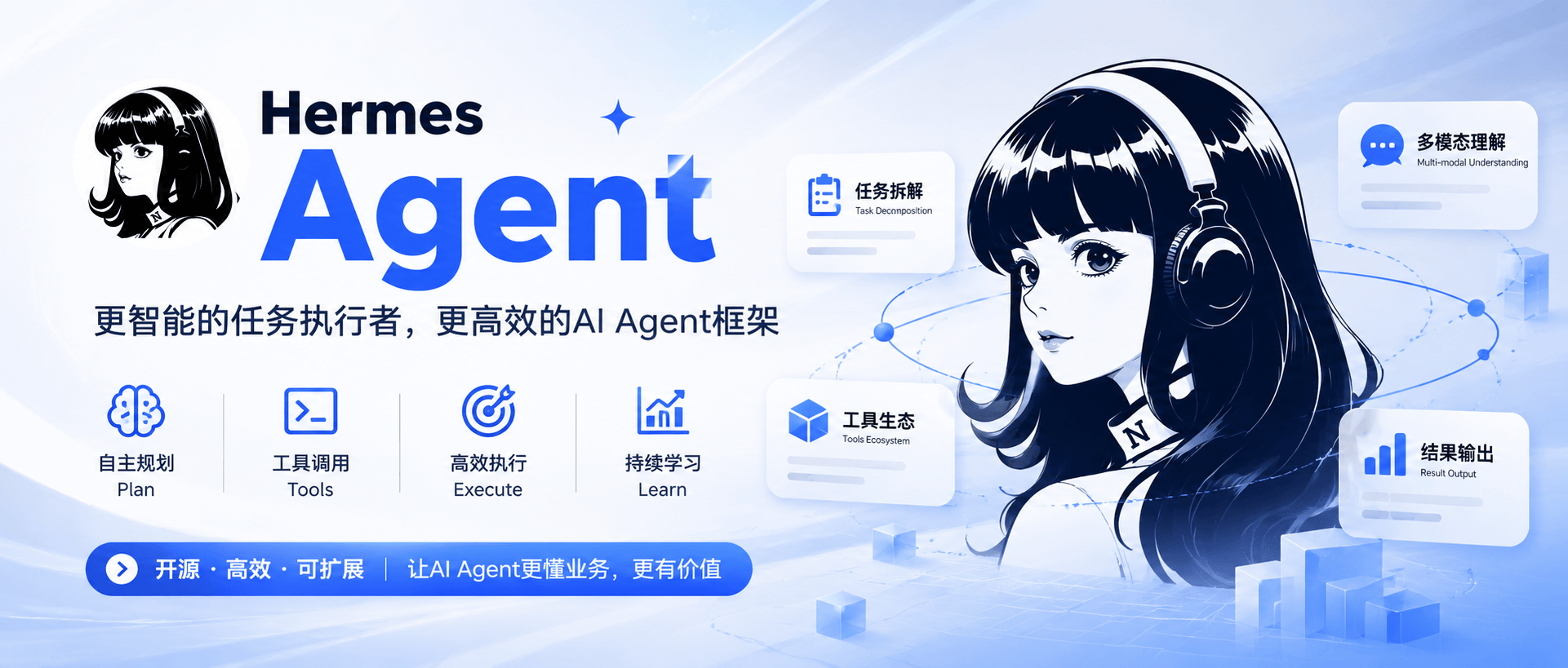 第八章：Hermes如何使用LLM Wiki工具