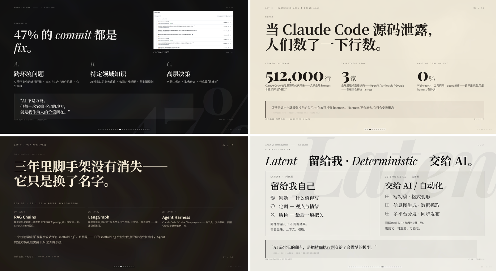 拥有十年设计经验的HTML PPT Skills