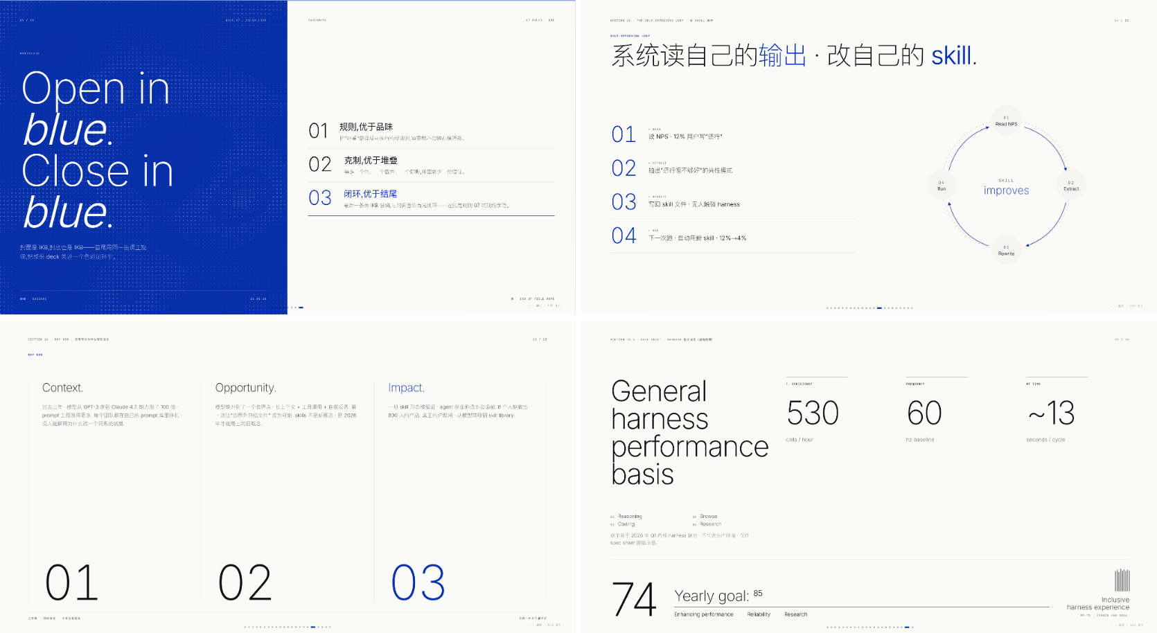 拥有十年设计经验的HTML PPT Skills